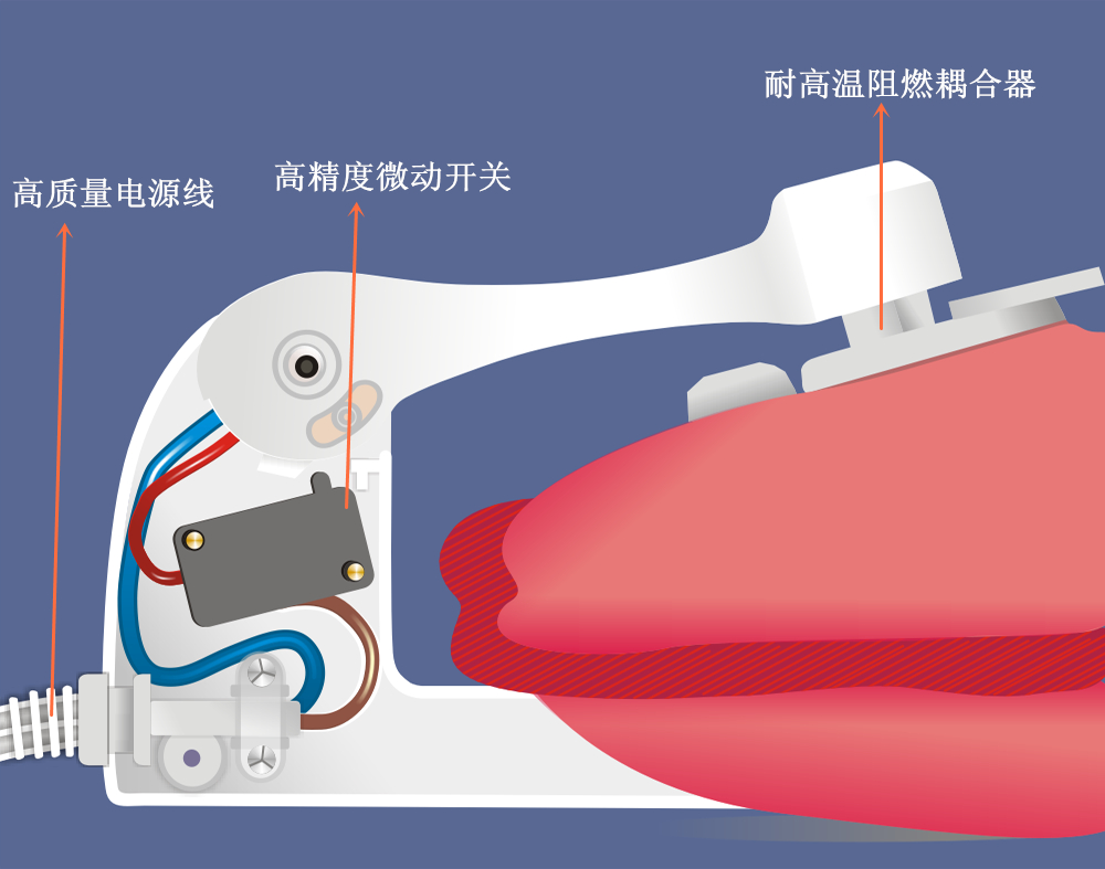 爱游戏（中国）集团暖手宝新型供电架
