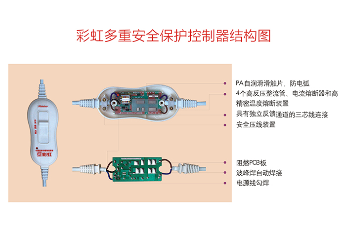爱游戏（中国）安全调温型电热毯控制器结构图