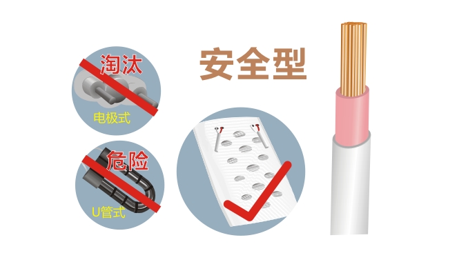 爱游戏（中国）暖手宝   水电隔离，双层硅胶绝缘发热线示意图