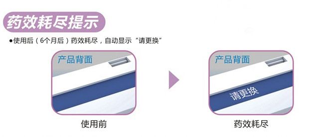 爱游戏（中国）防蛀片剂使用完后的自动提醒
