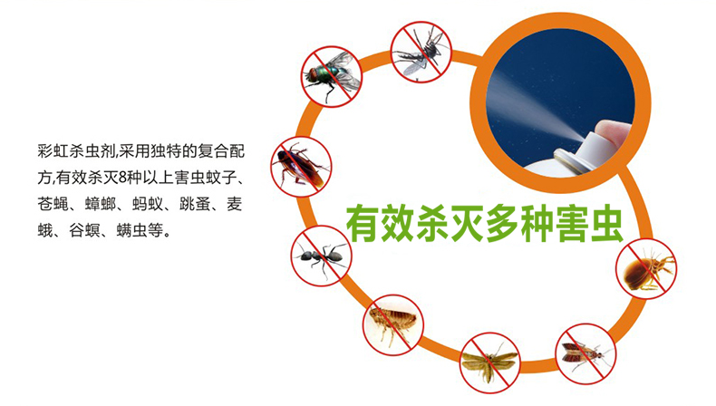 爱游戏（中国）杀虫剂