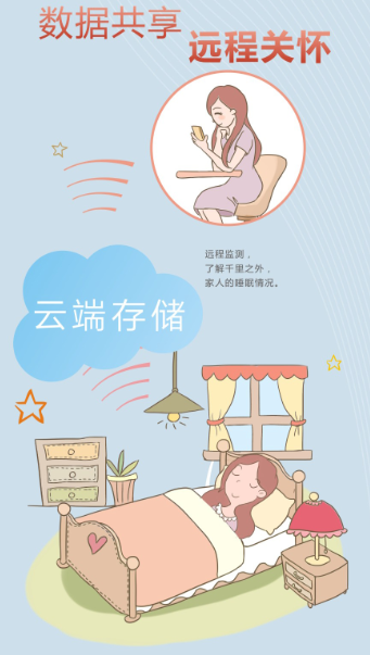 爱游戏（中国）智能监测电热毯可数据共享，远程关怀