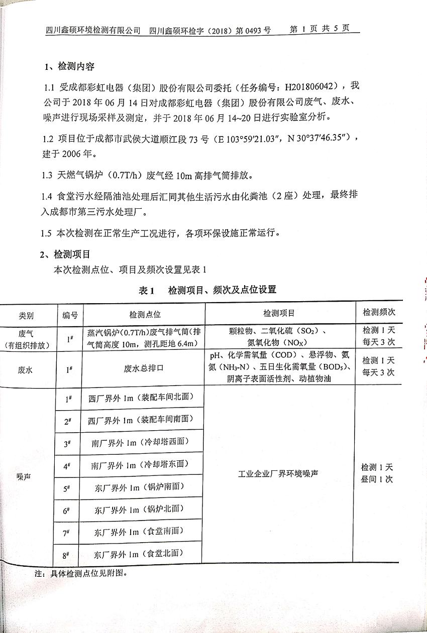 成都爱游戏（中国）集团2018年度环境自行监测情况
