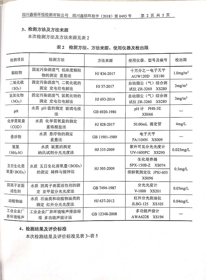 成都爱游戏（中国）集团2018年度环境自行监测情况
