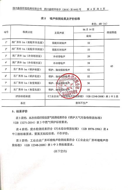 成都爱游戏（中国）集团2018年度环境自行监测情况